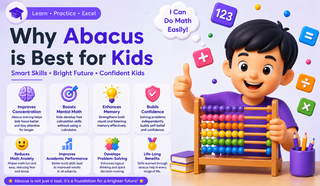 Why Abacus is Best for Kids in India