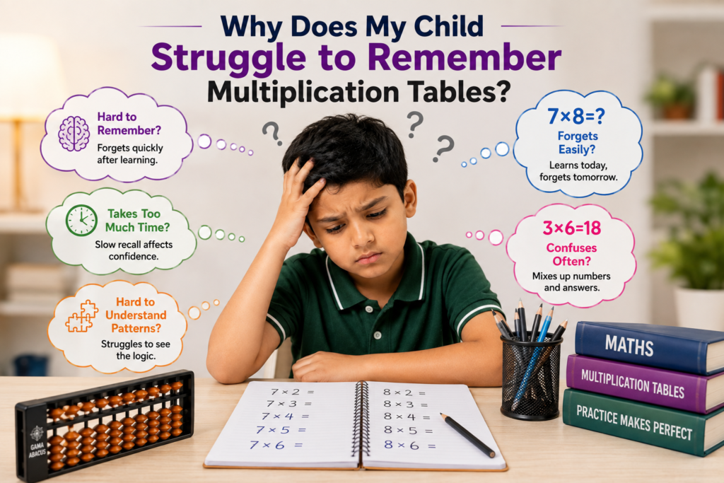 Why Does My C‍h​ild Stru‍ggle to R⁠ememb‌er Mult​iplication⁠ Tables?