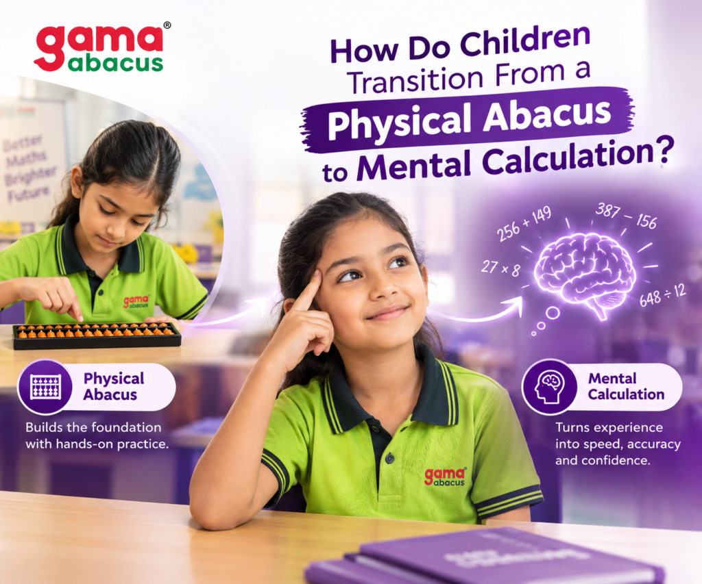 Physical Abacus to Mental Calculation?